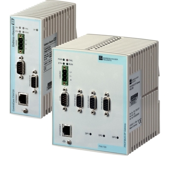 Fieldgate FXA720 Ethernet/PROFIBUS gateway for remote monitoring Fieldgate FXA720 Ethernet/PROFIBUS gateway for remote monitoring