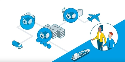 Schematic illustration of industrial process solutions for various application areas